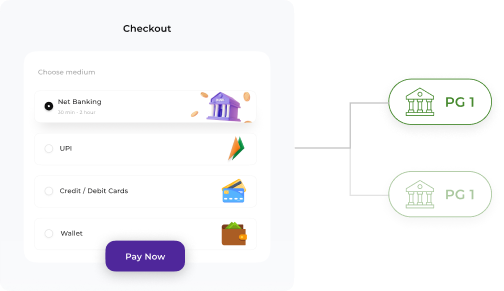 UPI dashboard snippet